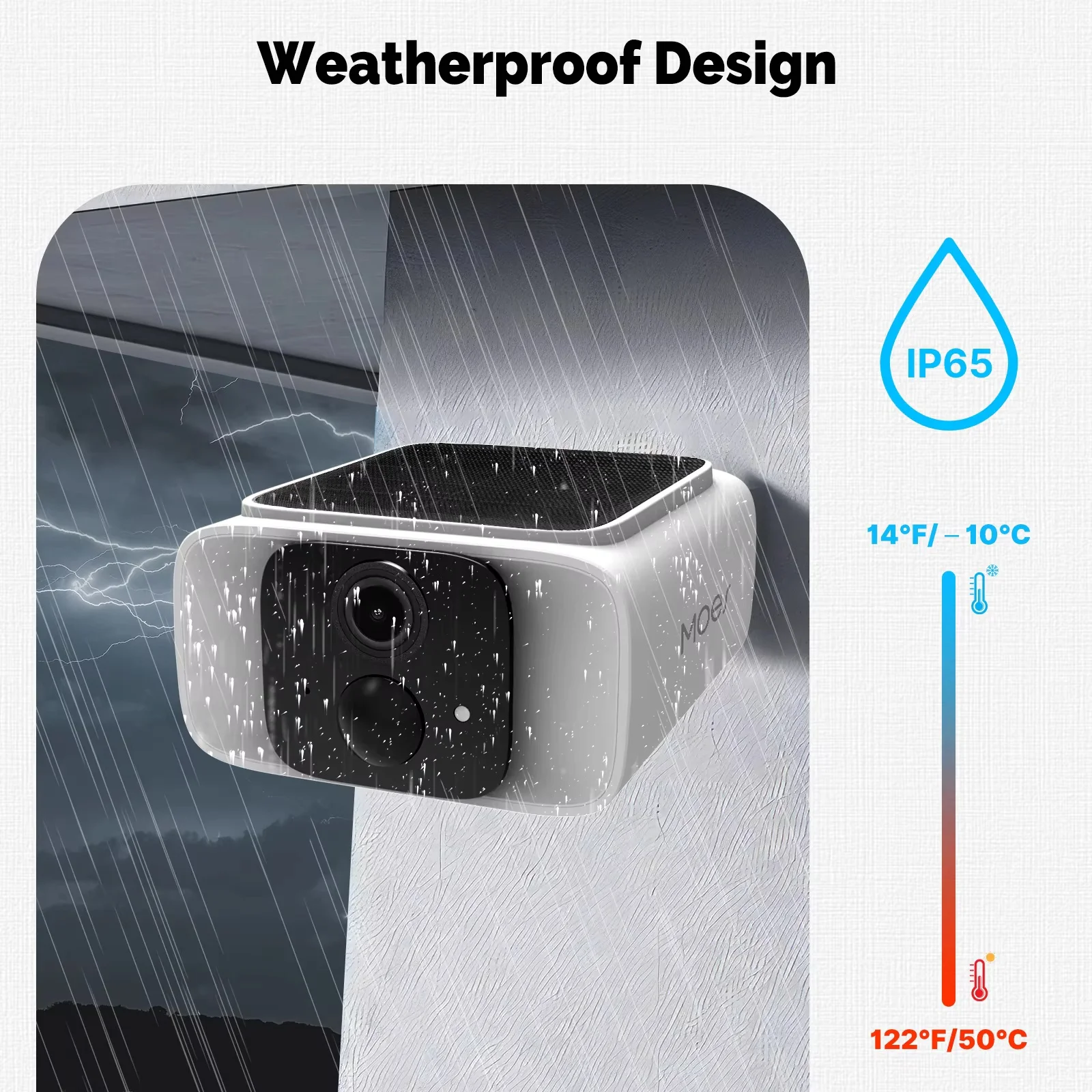 MOES Tuya Smart WiFi Solar Powered Camera 2.4GHz 5GHz Dual Band Outdoor IP65 Waterproof Security APP Monitoring Alexa Google