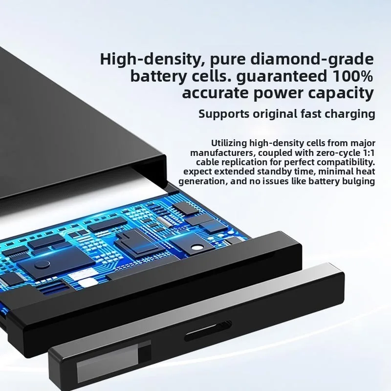 EB-BR380FBE for Samsung Gear 2/2 Neo/R380/R381 Watch Battery High Quality Capacity Replacement Bateria Grade A Cell with Tools