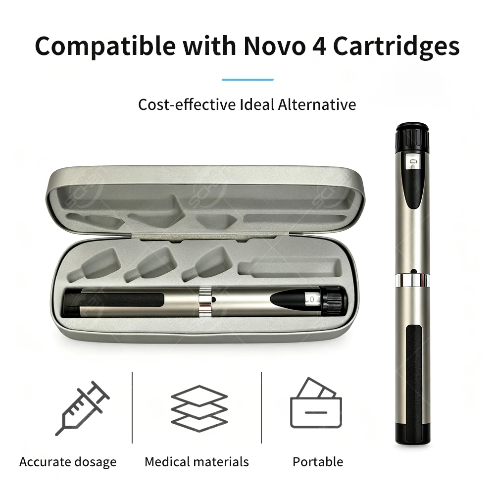 For Novo4  Insulin Pen Injector 1-60U, Fits 3mL Cartridges, Precise Gear Drive, Metal Non-Slip Grip, Reusable