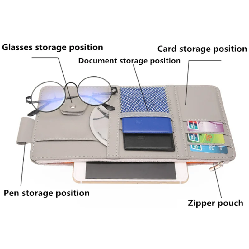 Car Visor Card Storage Sun Visor Organizer Tool Pouch for BMW 1 3 4 5 7 Series X1 X3 X4 X5 X6 E60 E90 F15 F30 F35