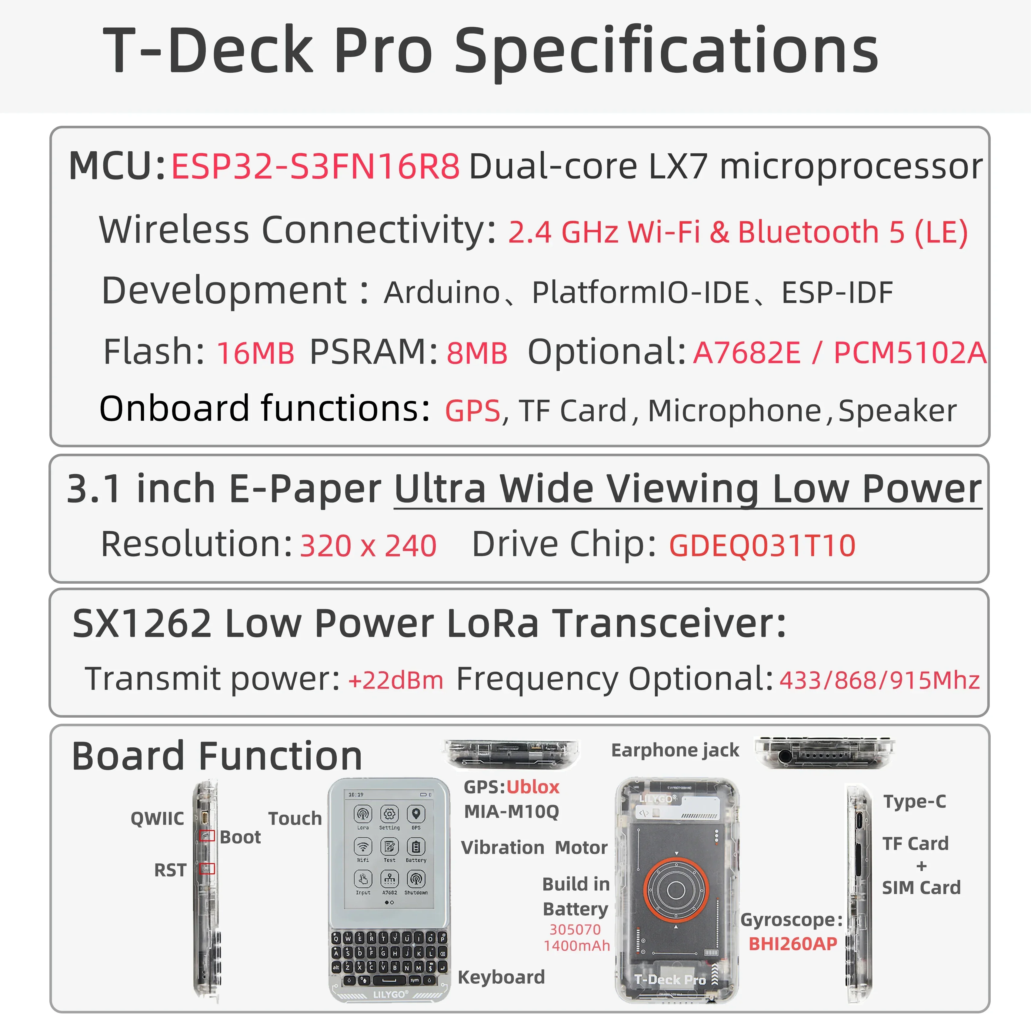 NEW IN STOCK LILYGO T-Deck-Pro ESP32-S3 Development Board with 3.1 Inch E-Paper SX1262 LoRa GPS Keyboard TF Card Mic & Speaker K