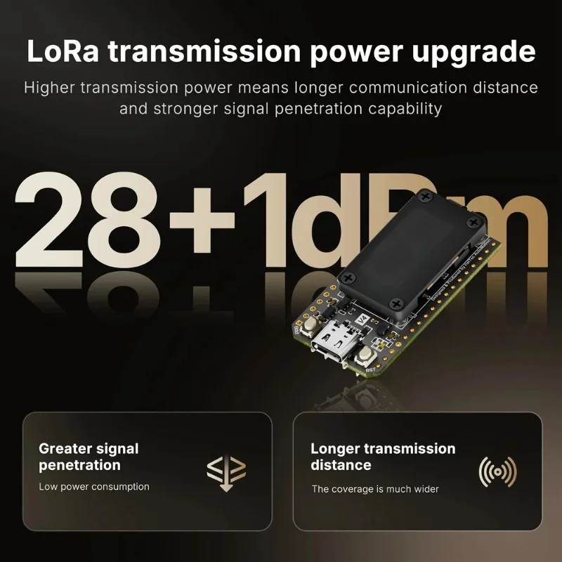 BaMasHeltec LoRa 32 V4 Meshtastic GPS ESP32 SX1262 0.96inch OLED Solar Powered Dev-Board Mesh Network WiFi LoRa BLE With Case