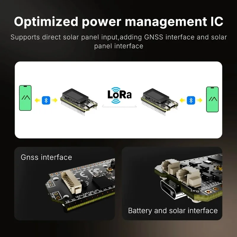 BaMasHeltec LoRa 32 V4 Meshtastic GPS ESP32 SX1262 0.96inch OLED Solar Powered Dev-Board Mesh Network WiFi LoRa BLE With Case