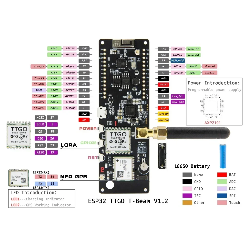 IN STOCK LILYGO TTGO T-Beam V1.2 ESP32 LoRa 433/868/915/923MHZ GPS NEO-M8N WiFi Wireless Bluetooth Module With 18650 Battery Hol