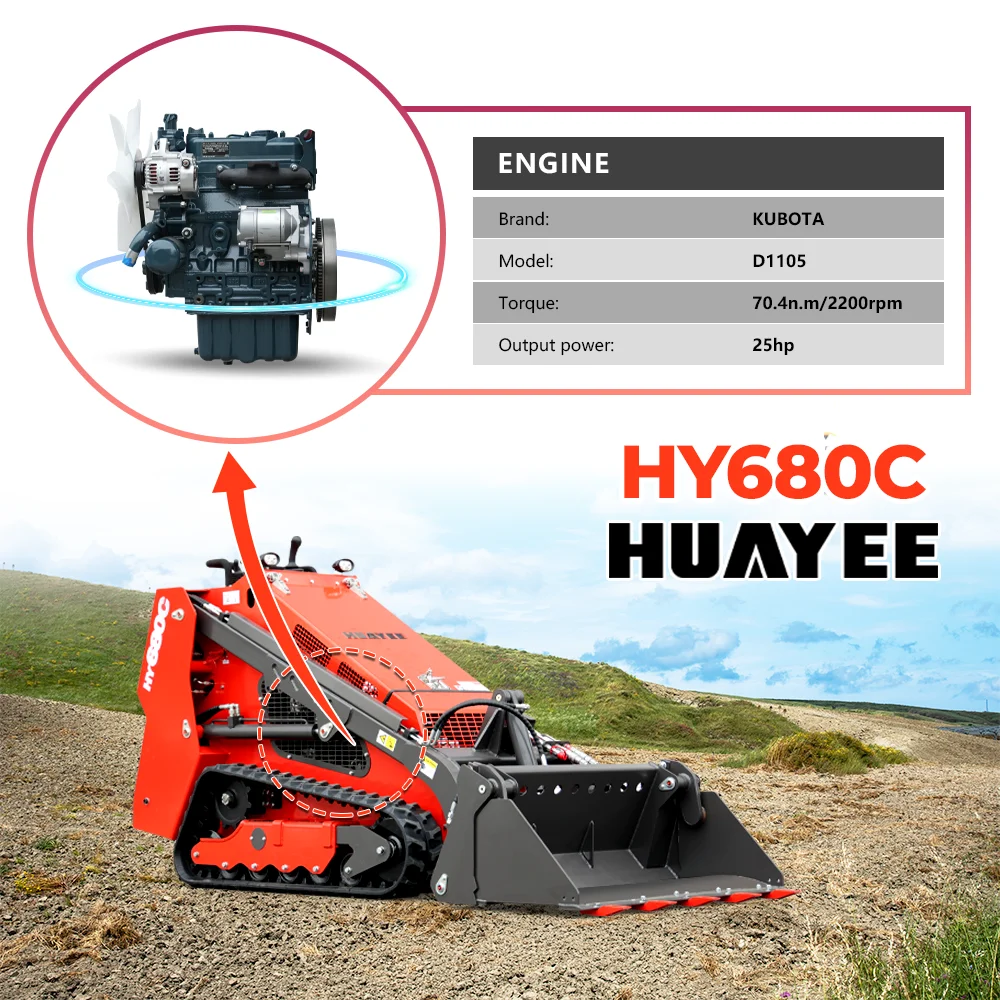 Multifunctional Mini Skid Steer Loader | 25HP Diesel-Powered Loader for Farms, Gardens, and Parks – Customization Available