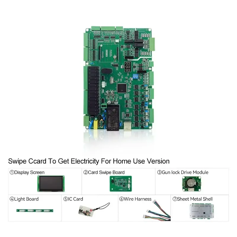 2026 Complete Dual-Gun 120kW DC EV Charger Control Board Kit with 4G, RFID, Touch Screen & Accessories