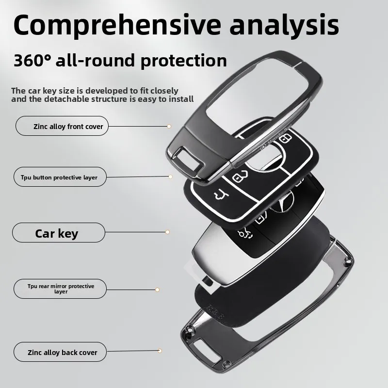 Mercedes Benz GLC300L keycase GLK car E260 buckle GLA220 Vito CLA200 old model C180L shell V260 IMM