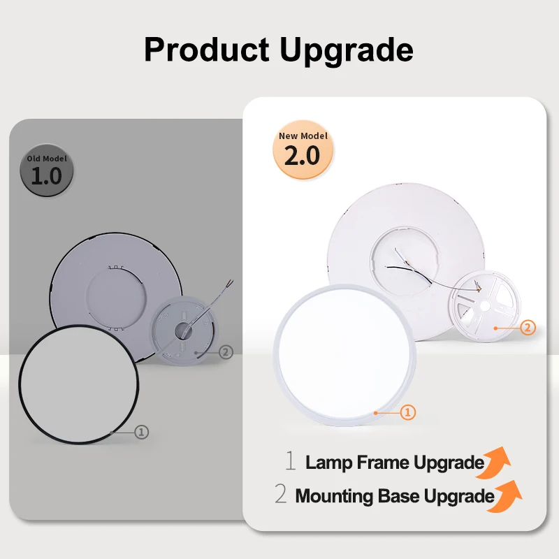0.9inch Ultrathin Led Ceiling Lights for Room Smart Lamps APP Remote Control Dimmable Indoor Lighting for Living Room ​Bedroom