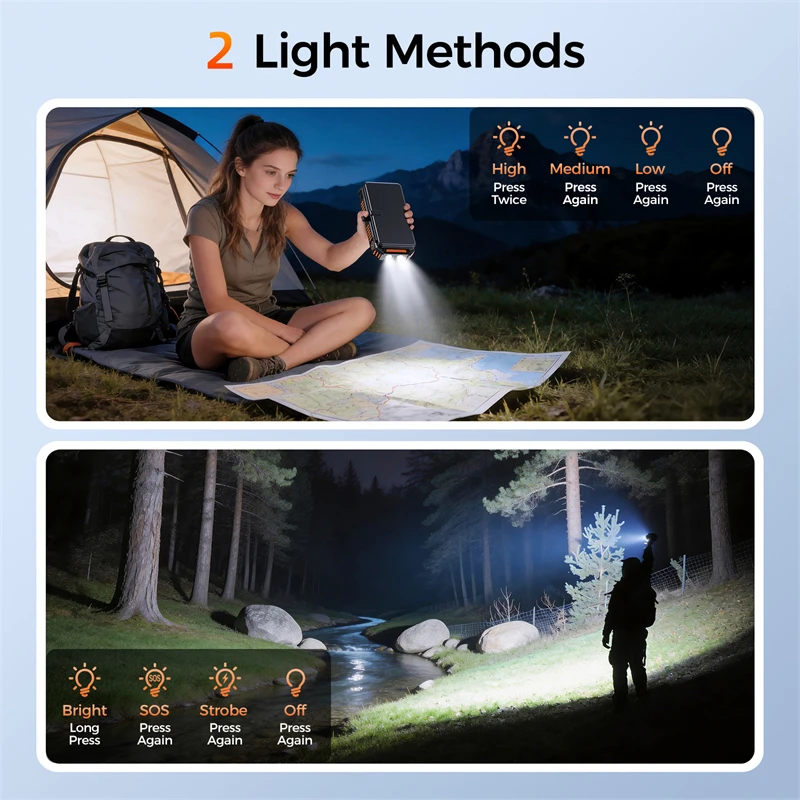20000mAh Solar Power Bank with Hand Crank Folding Solar Panel Magnetic Wireless Fast Charger Powerbank for iPhone iWatch Airpods