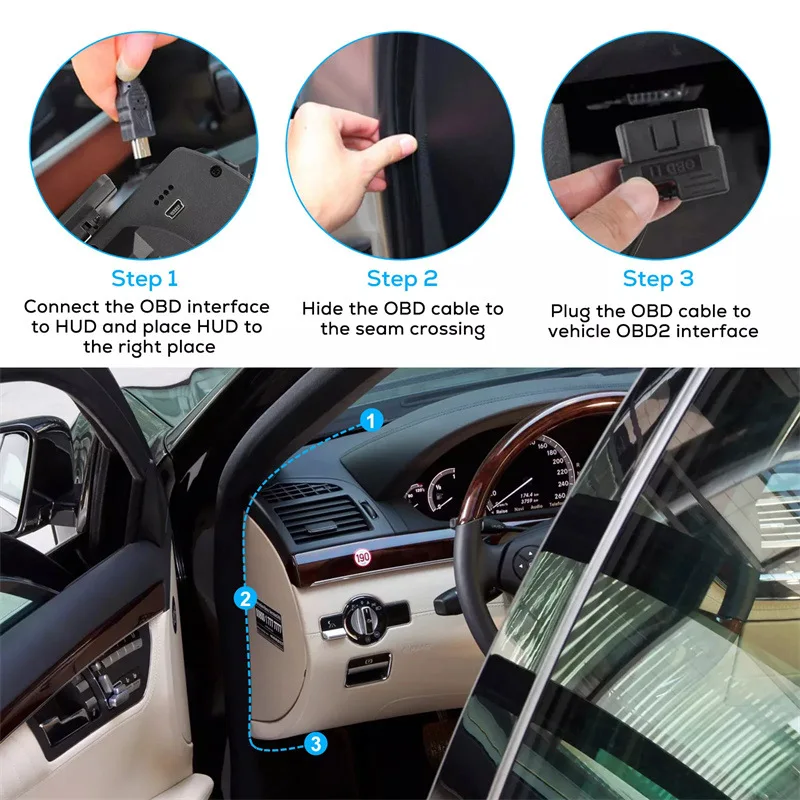OBDⅡ+GPS Smart Gauge High Definition Speedometer Car Diagnostic Tool OBD Fault Code Elimination Car Head up Display