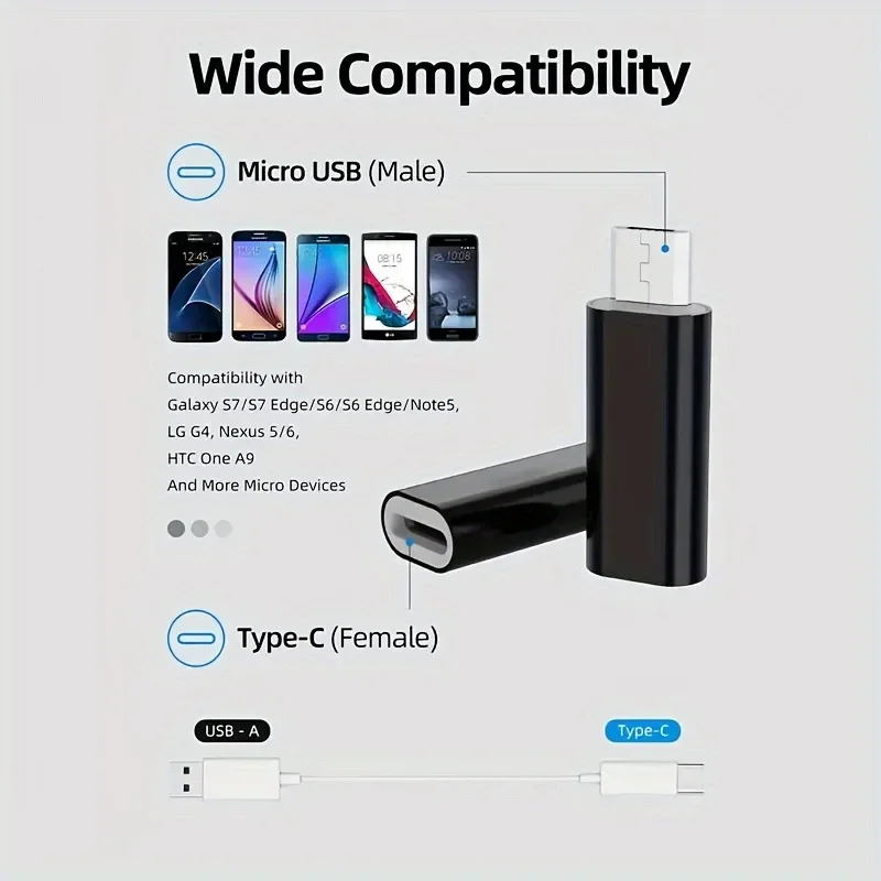 4pcs USB C To Micro USB Adapter Type-C Female Converters, Charging And Data Sync for Galaxy S7  And More Micro Port Devices