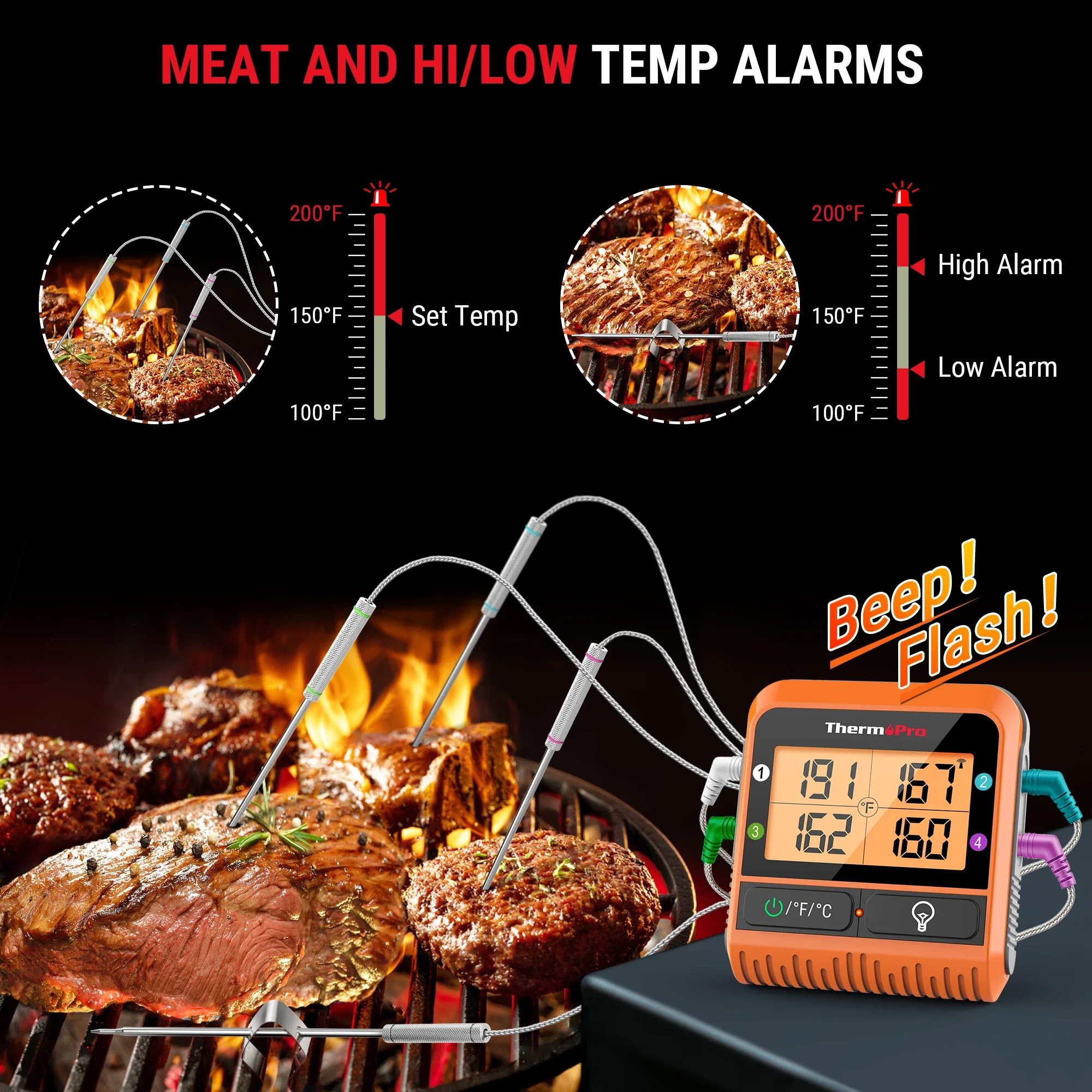 2026 For ThermoPro TP829C 300m Wireless Digital Meat Thermometer Newest Arrival Kitchen Cooking Plastic Tool