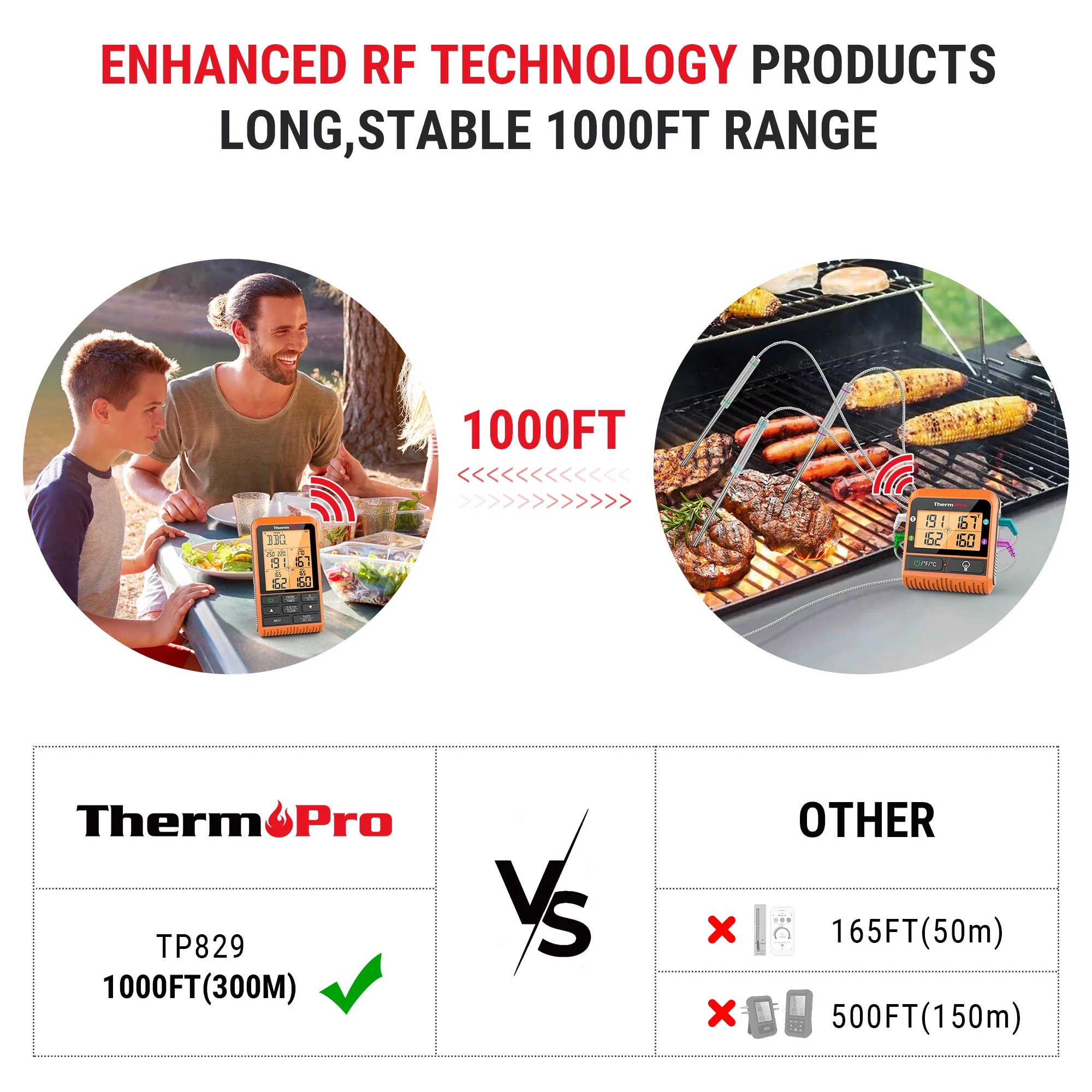 2026 For ThermoPro TP829C 300m Wireless Digital Meat Thermometer Newest Arrival Kitchen Cooking Plastic Tool