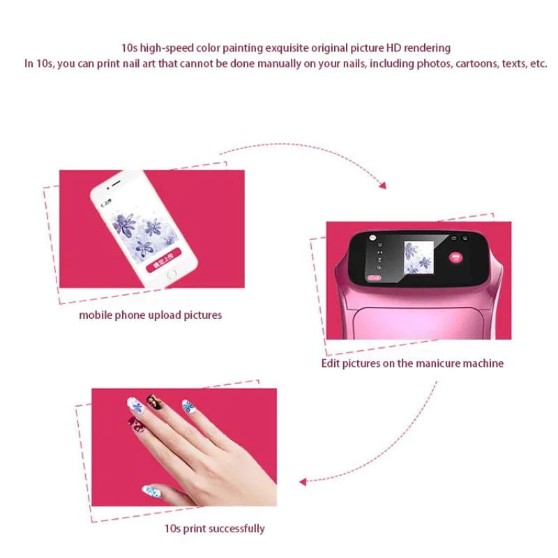 3D Portable Nail Printer – LCD Touch Screen DIY Pattern for Nail Salons