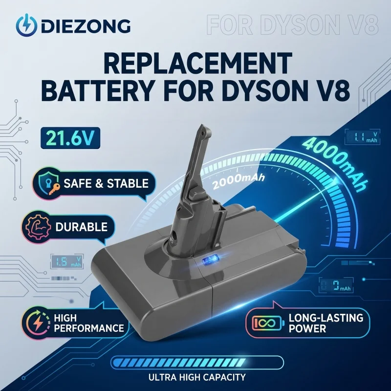 21.6V Replacement Battery for Dyson V8 Cordless Vacuum Cleaner Spare Rechargeable Battery for Dyson V8 Handheld Vacuum
