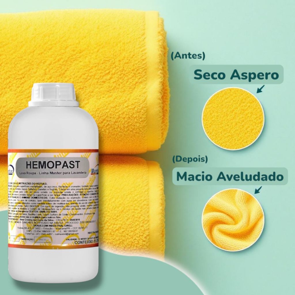 Recuperador de Fibras de Tecidos HEMOPAST Mundus 1L Recupera a maciez das roupas