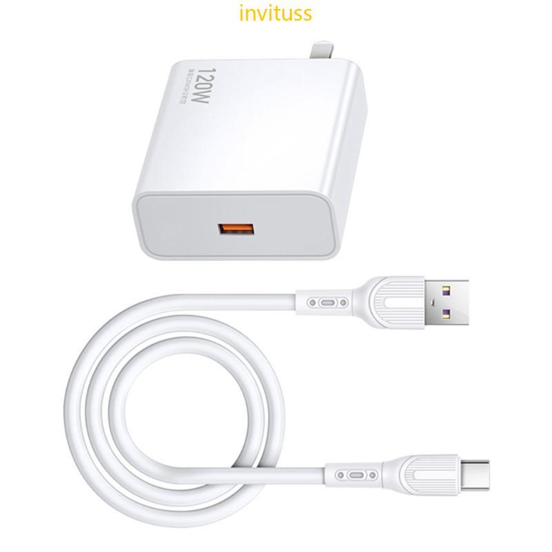 Inv Super Fast 120W Tipo C Carregadores Recursos De Segurança Avançados Para Vários Smartphones