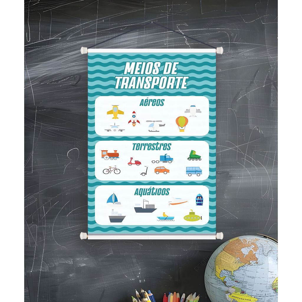 BANNER ARTE PRONTA - MEIOS DE TRANSPORTE