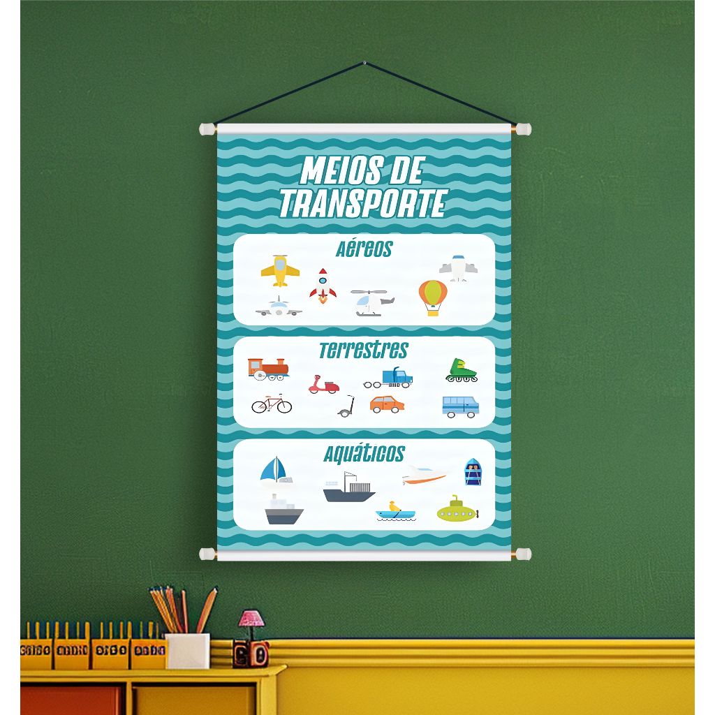 BANNER ARTE PRONTA - MEIOS DE TRANSPORTES