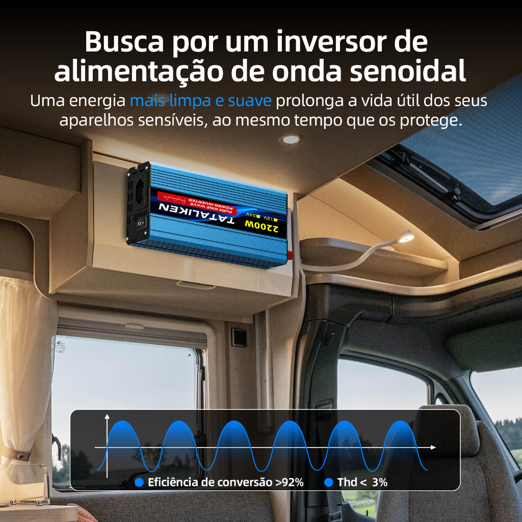 Inversor Onda Senoidal Pura 2200W Pico 12V/24V p/ 110V Tomada BR Silencioso Carro Motorhome Barco Solar Camping