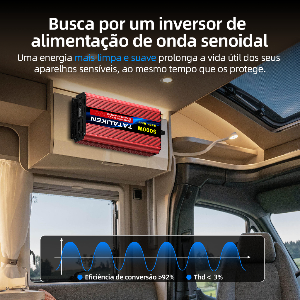 Inversor Onda Senoidal Pura 5000W Pico 12V/24V p/ 220V Tomada BR Silencioso Carro Motorhome Barco Solar Camping