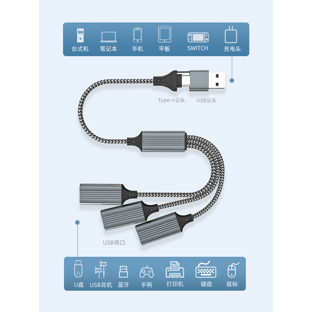 Extensão USB OTG Splitter tipo-c Plugue de extensão conectado ao U Disk Teclado Mouse One Point Three Multi-Port hub Lap