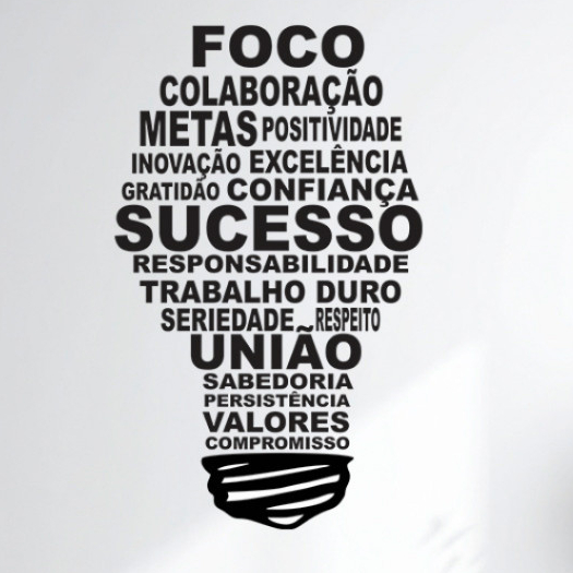 Adesivo de Parede Decorativo Lâmpada Palavras Motivacionais Autocolante Para Casa Empresa