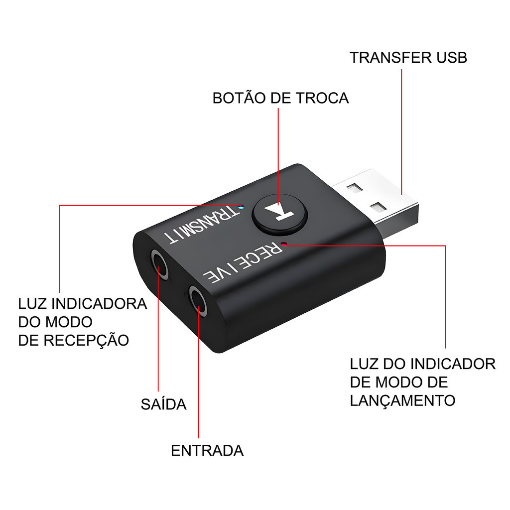 Kit 2 Adaptador Bluetooth 5.0 Transmissor e Receptor P2 3.5mm Estéreo Música Chamada ANJGG BRASIL