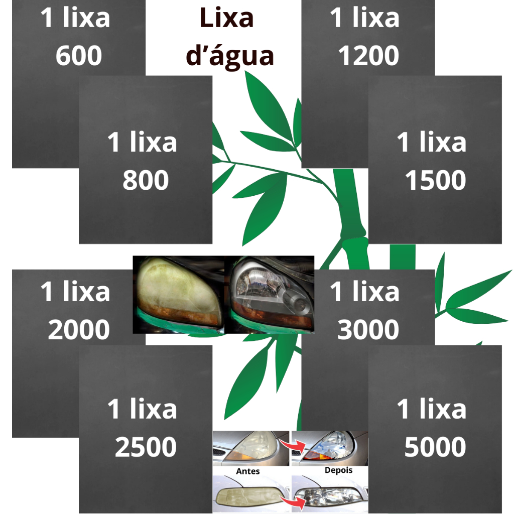Lixas 600 800 1200 1500 2000 2500 3000 5000 Kit 1 ou 2 folhas Cada Farol Metal D'água Pintura Lixar