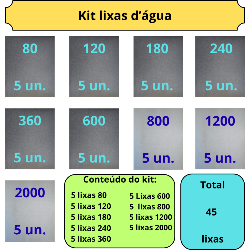 Lixa 80 120 180 240 360 600 800 1200 2000 kit 5 Folhas Cada Farol Plástico Metal Polimento Fibra Gr