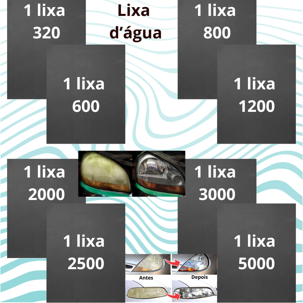 Lixas 320 600 800 1200 2000 2500 3000 5000 Kit 1 ou 2 folhas Cada D'água Farol Metal Pintura Lixar