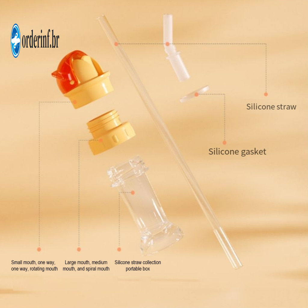 Bottle Cap Converter Reusable Water Lid Universal Spill-proof with Straw – Leak-proof Easy to Clean Portable Beverage