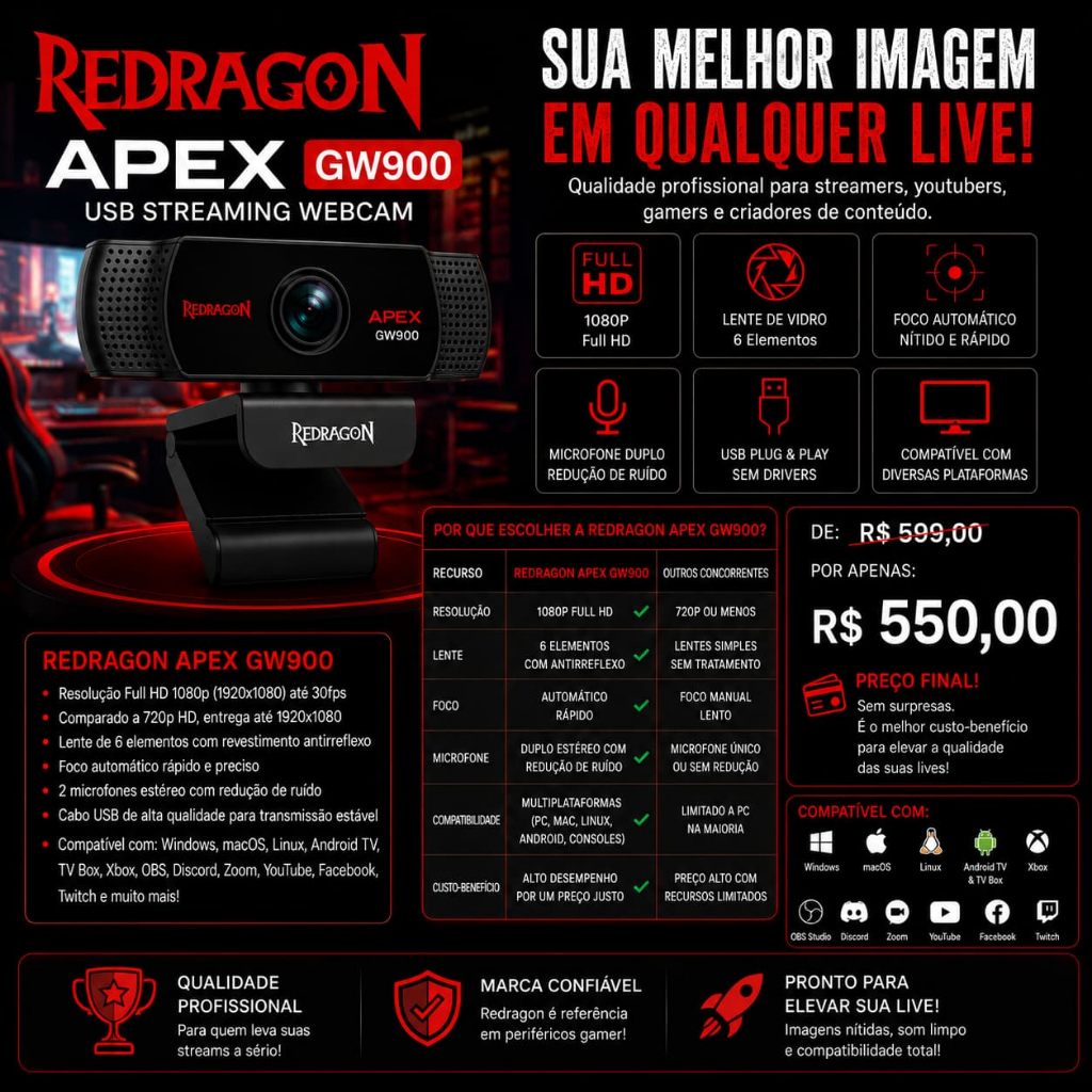 REDRAGON APEX GW900 – Webcam Full HD 1080p | Autofoco | Microfone Duplo | Ideal para Lives, Home Office e Streaming