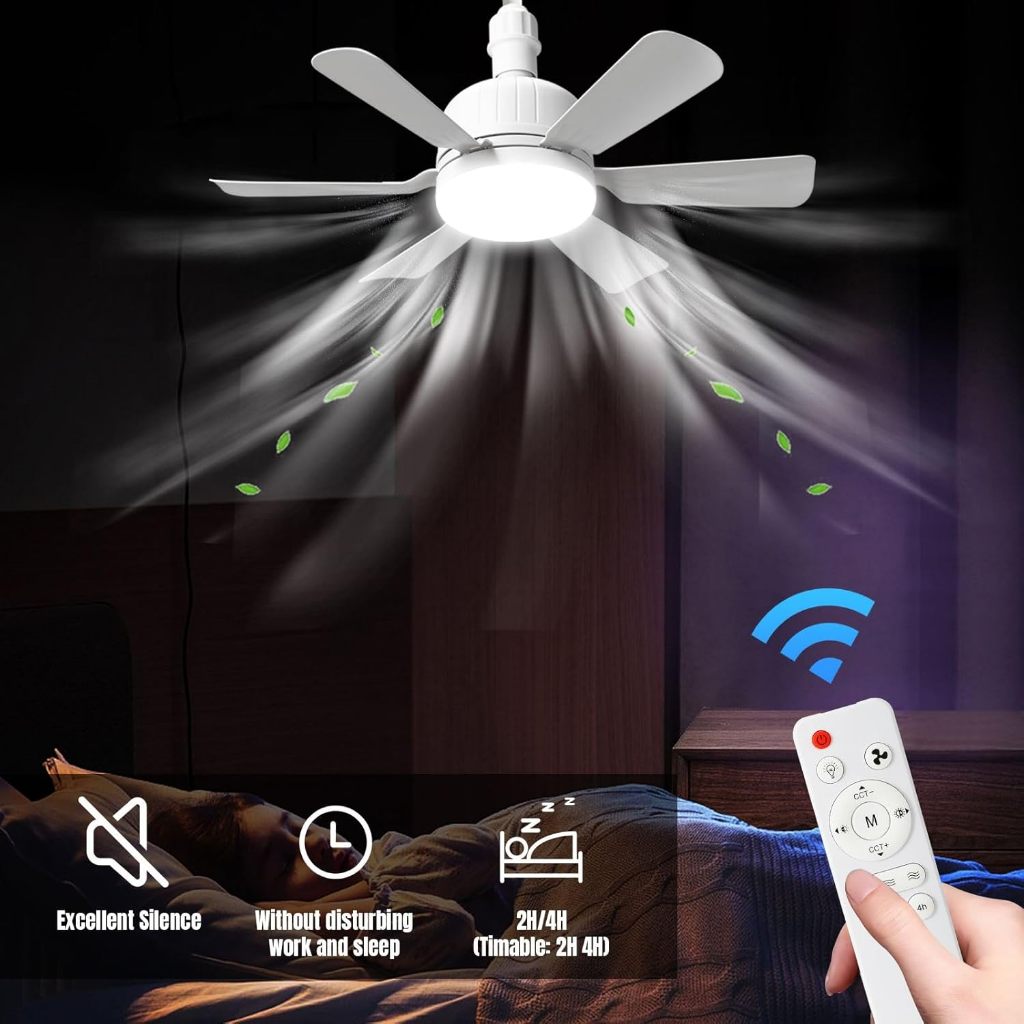 Ventilador Teto 46