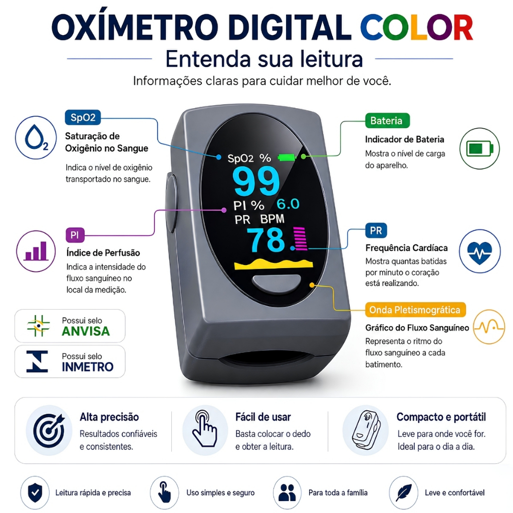 Oxímetro de Pulso Digital para Dedo Bioland Color Portátil Medidor de Oxigênio e Batimentos