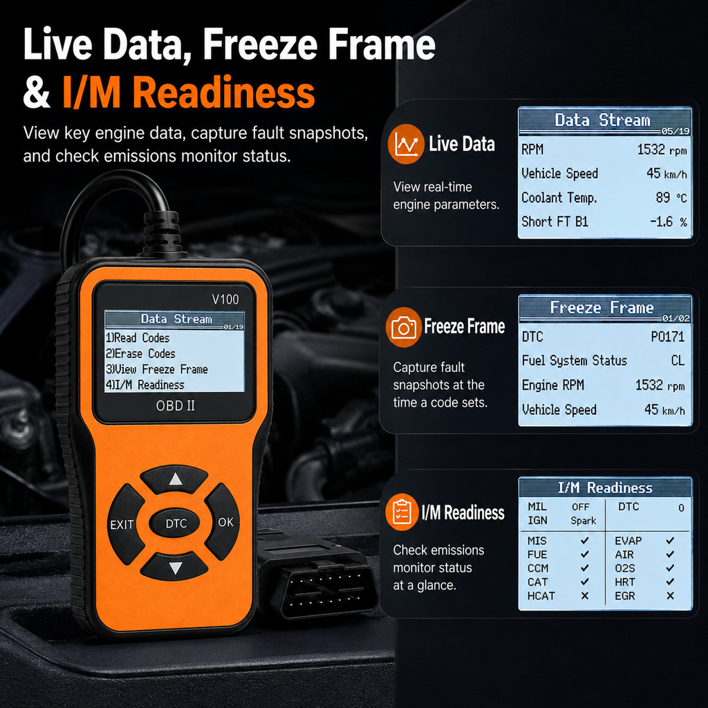 Portátil ‐ Obd2 Car Diagnóstico Scanner Auto Engine Code Reader Para-Veículo Rápido Mantenance Truble Checking Work