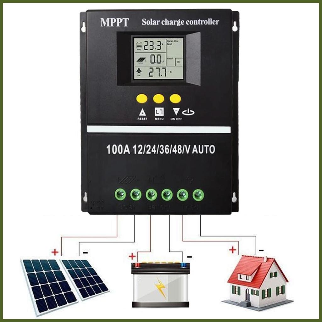 Ponto De Energia Máxima Regulador Solar Carregamento Eficiente Monitoramento Intuitivo Display Em Tempo Real Ambiental t