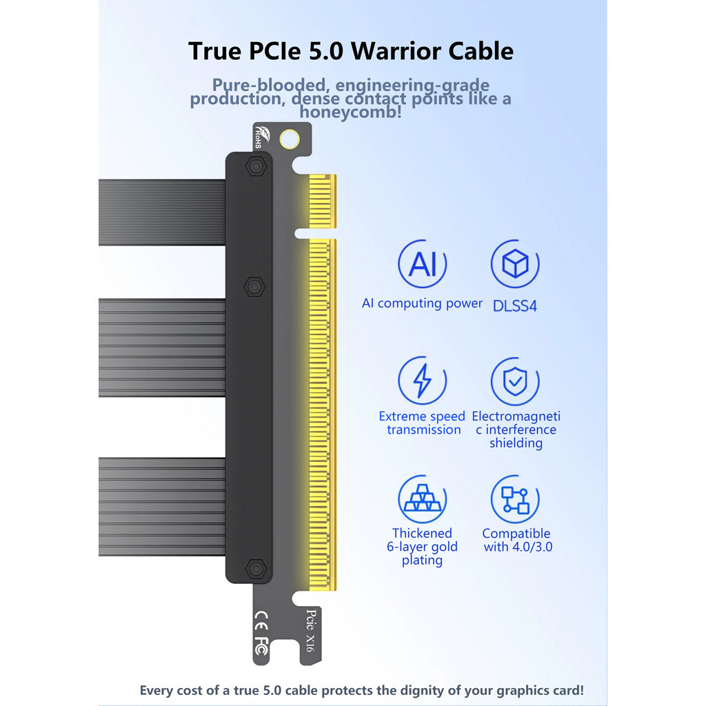 XT-XINTE PCIe 5.0 X16 Cabo De Extensão De Placa Gráfica RTX5090 Suporte Vertical A4 Duplo Reverso