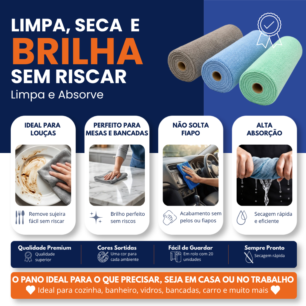 Kit 2 Panos Multiuso Em Rolo 20 Folhas 25x25cm Premium, Alta Absorção, Reutilizável Para Cozinha