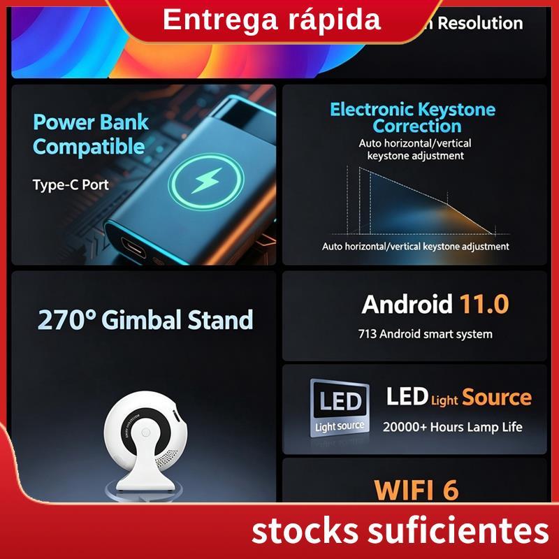 Mini Projetor Nativo Portátil 720P Android 11 2.4G/5G WIFI BT5.0 Cinema ° Plugue Ue Giratório