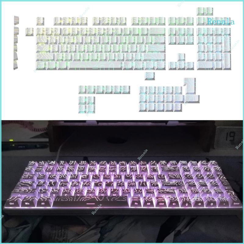 Renala Side Print Backlits Topographic Keycaps Contour4 0 Ergonomia Desbotamento