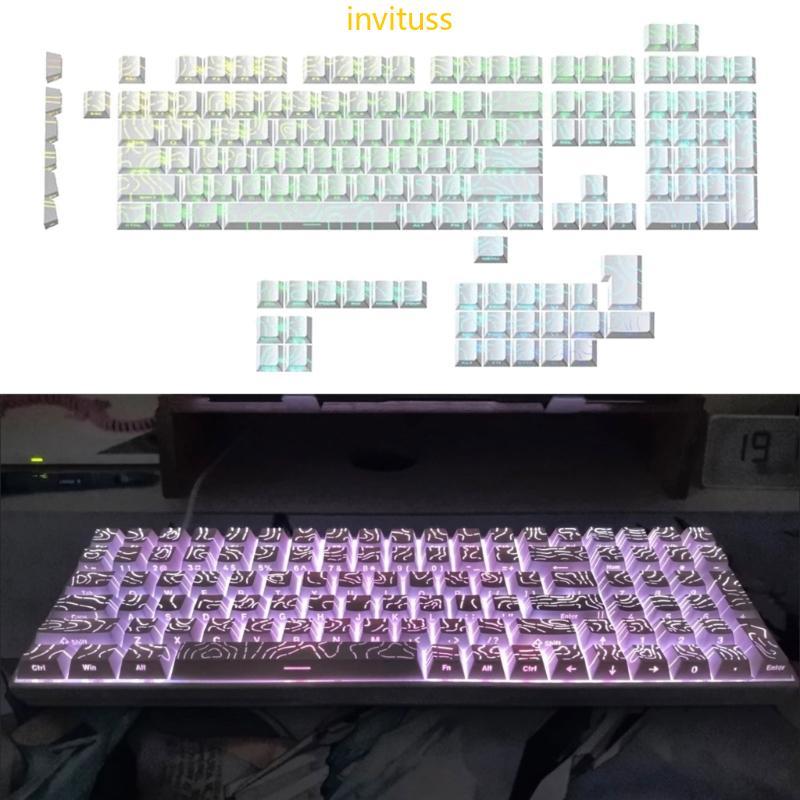 Inv Side Print Backlits Topographic Keycaps Contour4 0 Ergonomia Desbotamento