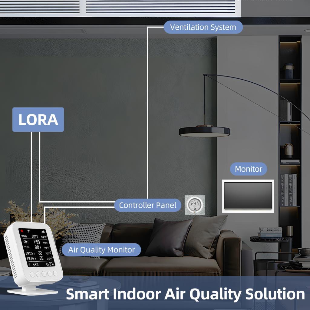 Monitor De Qualidade Do Ar Interno Tuya App WiFi Detector De Formaldeído CO2 PM2.5 PM10 TVOC Testador Tipo-C Recarregáve