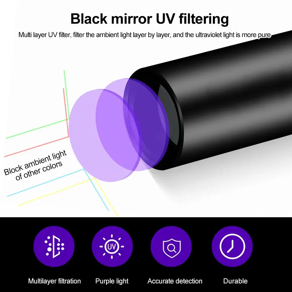 Lanterna UV para Urina de Gato Nova, Luz Fluorescente Roxa LED 365 para Tinea Fúngica