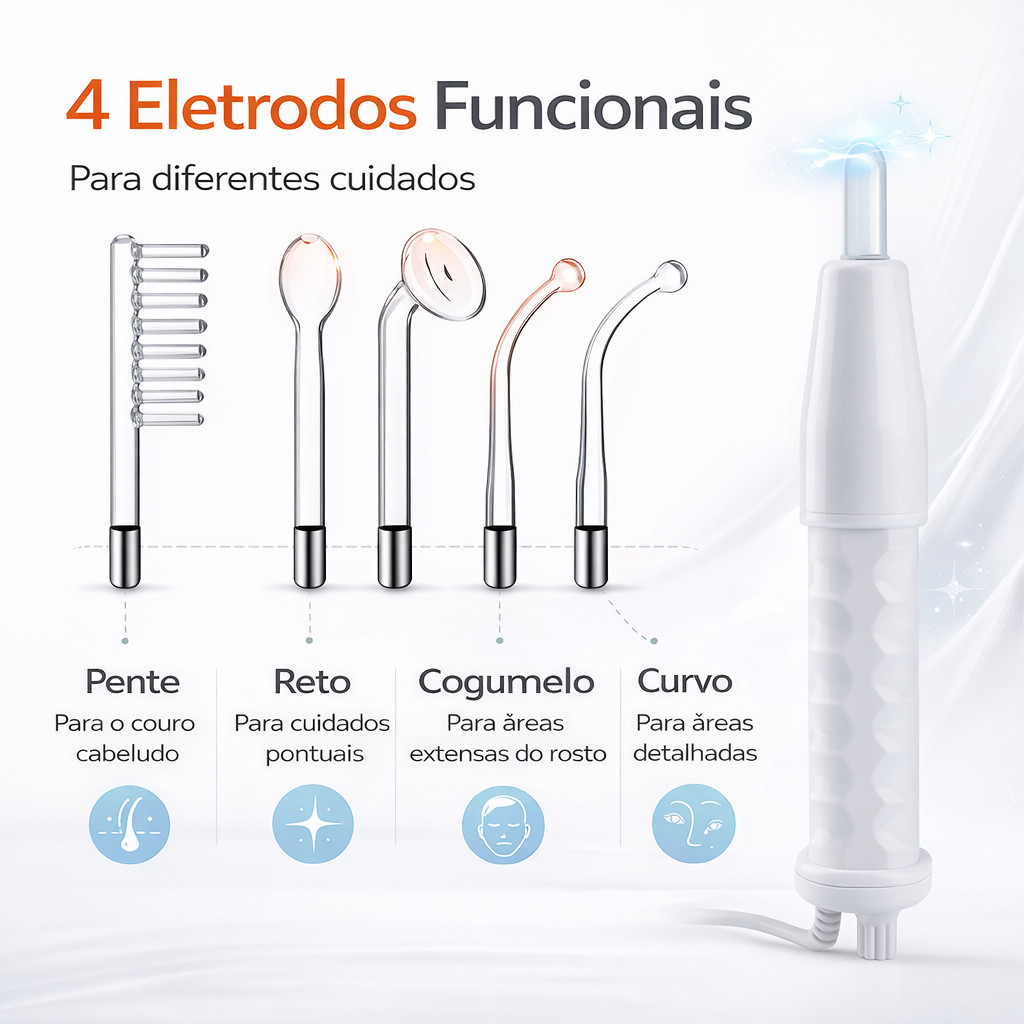 Aparelho de Alta Frequência Portátil Facial e Capilar com 4 Eletrodos Bivolt 110V 220V ANJGG BRASIL
