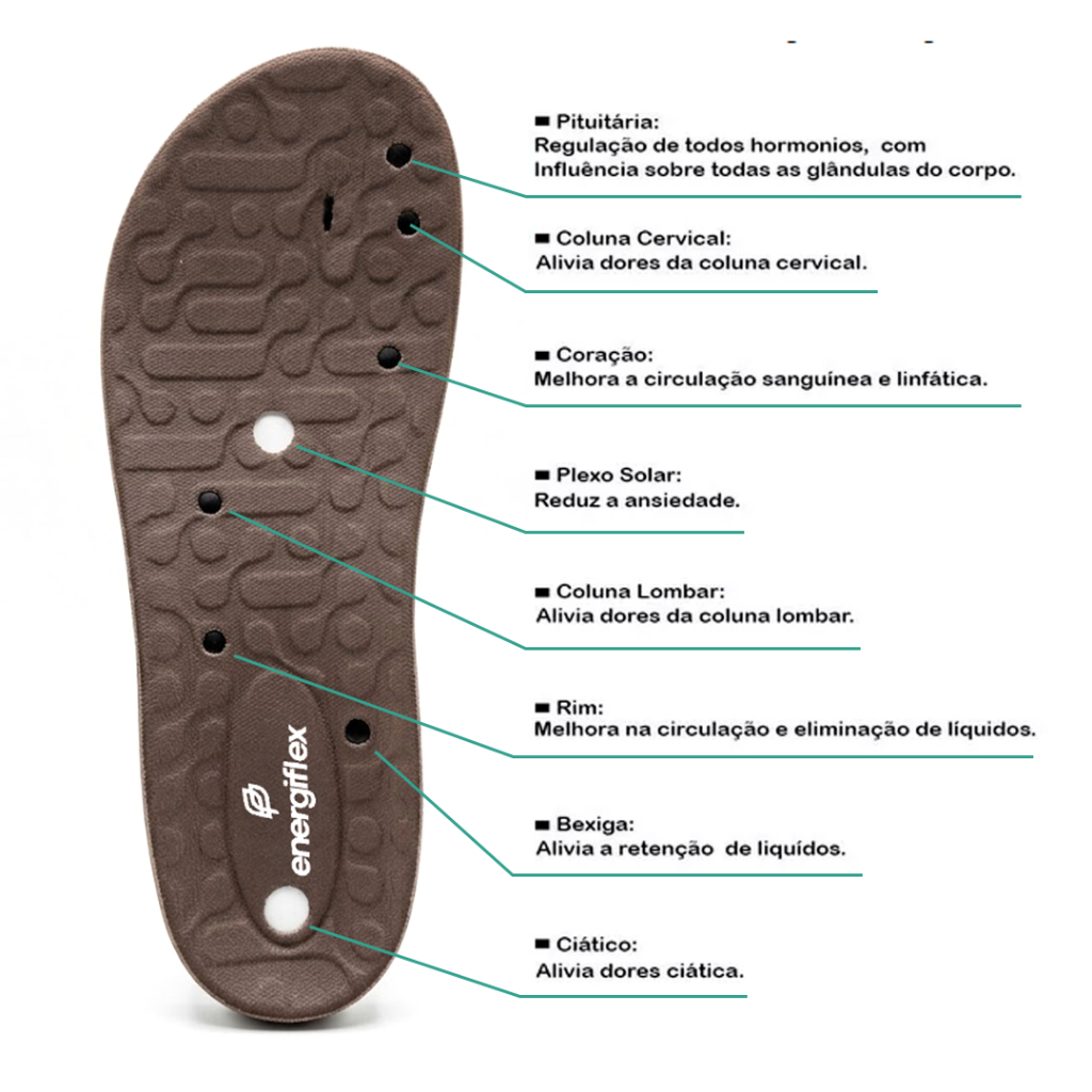 Chinelo Ortopédico Capuccino Magnético Auxilia no Bem Estar e Circulação Alívio do Esporão Confort Plus Leve P/ Dia o Di