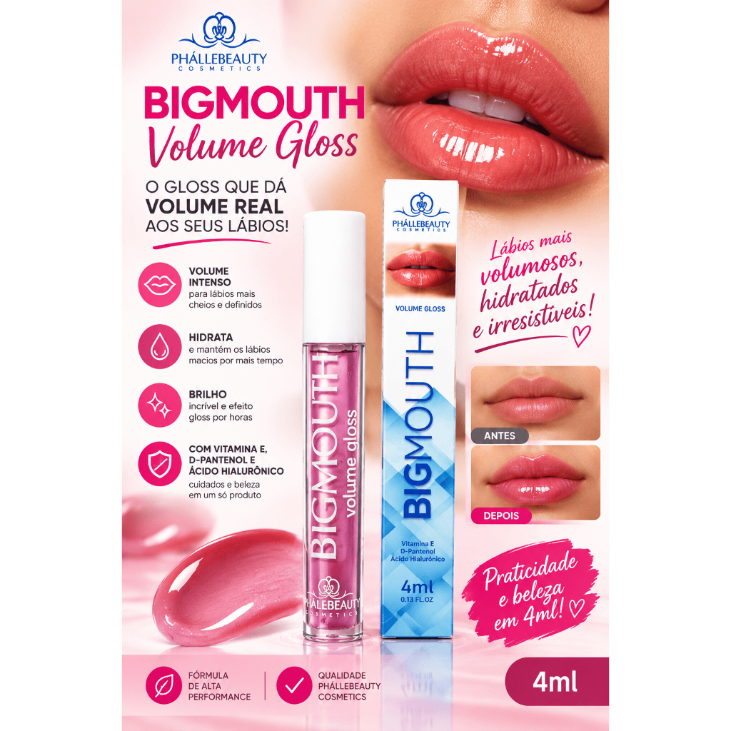 GLOSS Big Mouth volume