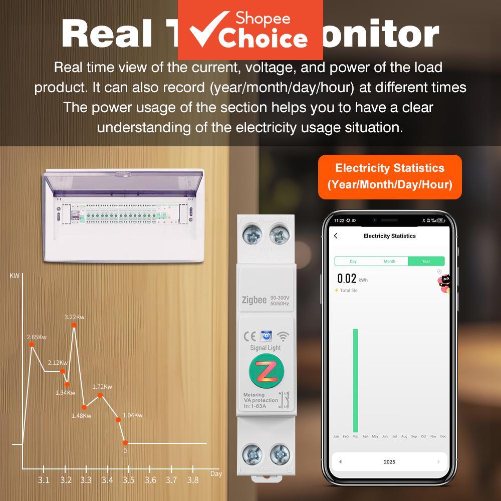 WiFi/Zigbee 1A-63A Interruptor de Disjuntor Inteligente Ajustável em Trilho Din com Medição, Compatível com Alexa e