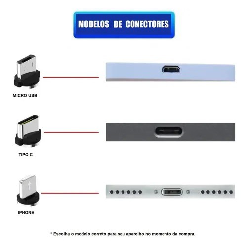 Conector Plug Magnético Para Cabos Magnéticos Micro Usb Tipo C iPhone