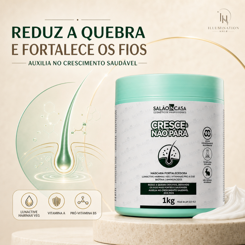 Máscara Capilar Crescimento e Fortalecimento 1kg Biotina Anti Quebra Nutrição Profunda Salão In Casa